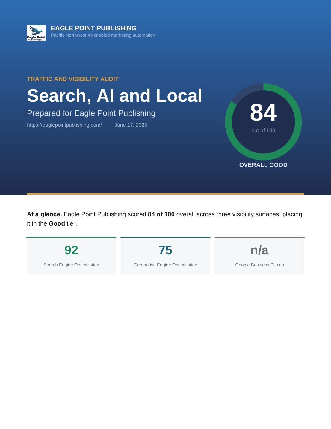 Visibility Audit report cover with overall visibility score