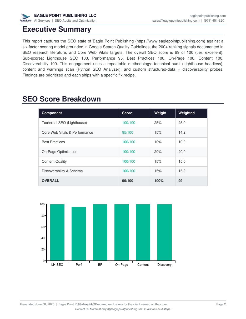 After SEO audit report page 2