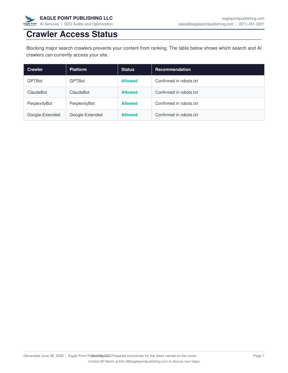 After SEO audit report page 7